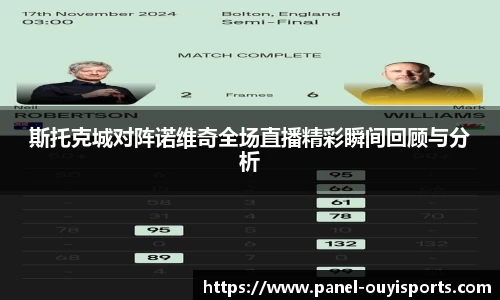 斯托克城对阵诺维奇全场直播精彩瞬间回顾与分析